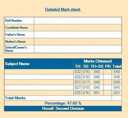 12th result 2022 name wise|rajresults.nic.in 2022 12th Science Result लिंक जारी Name Wise.